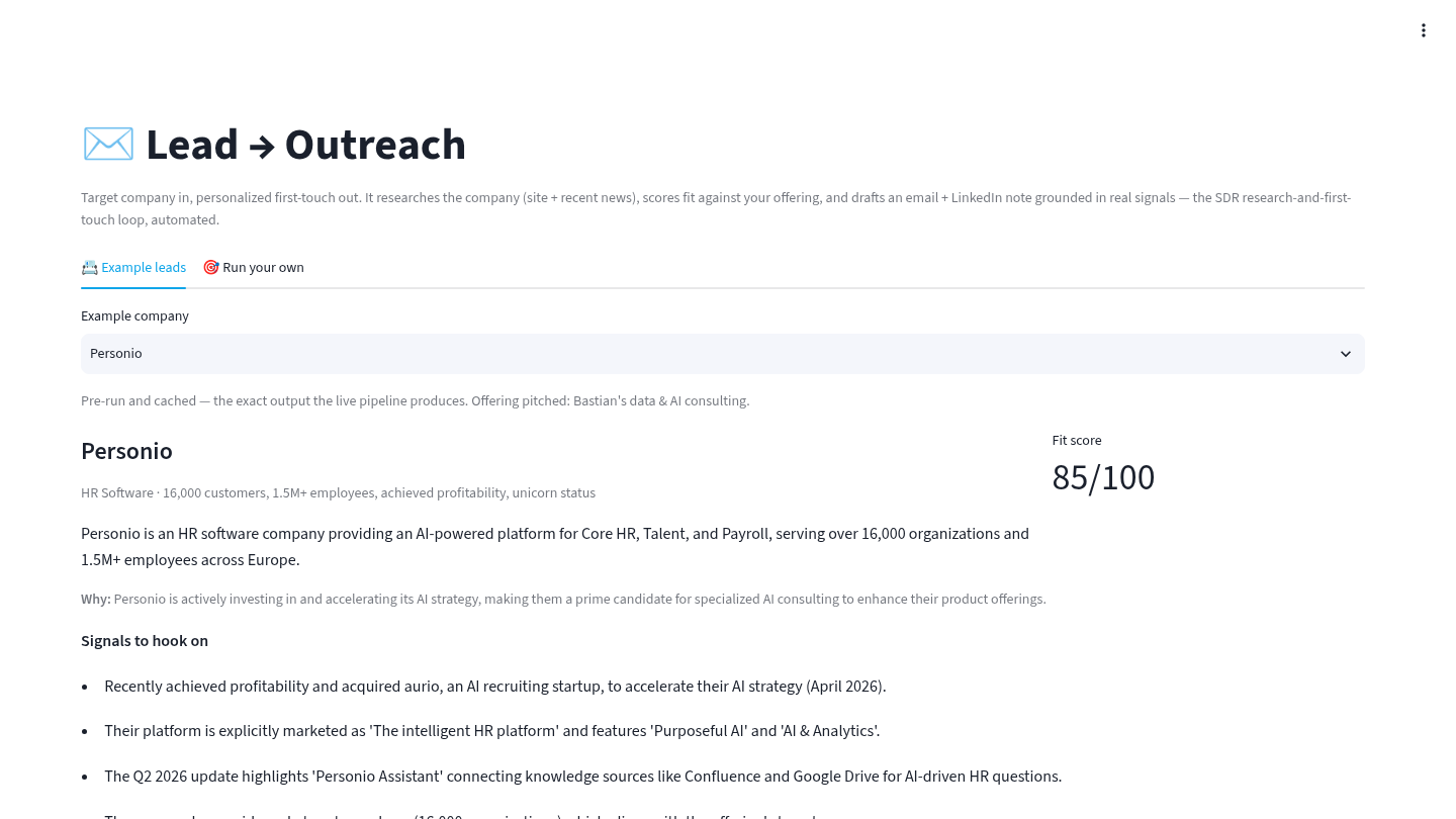 Lead → Outreach