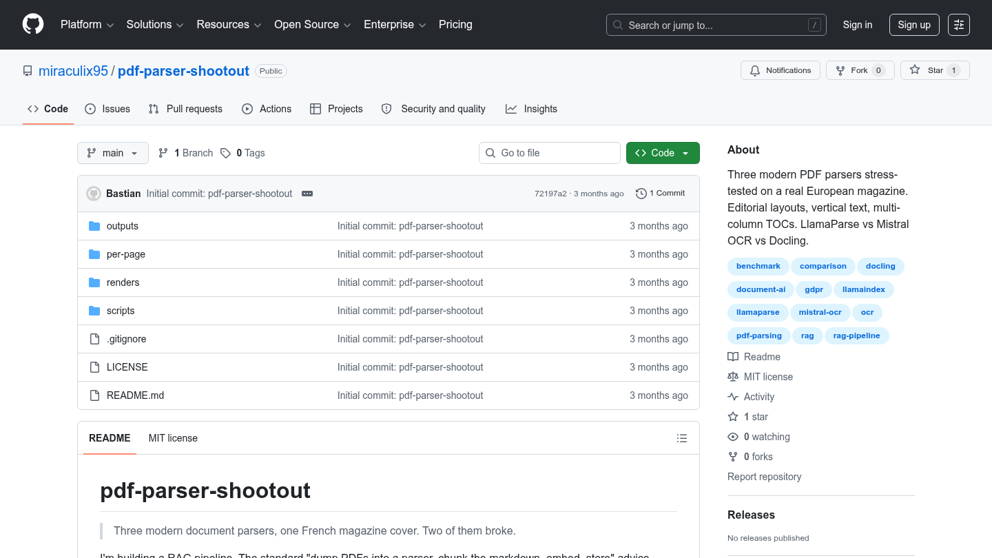 PDF Parser Shootout
